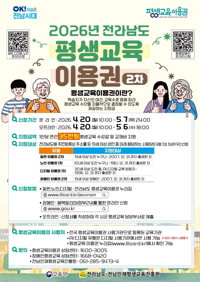순천시, 평생교육이용권 2차 접수…교...
