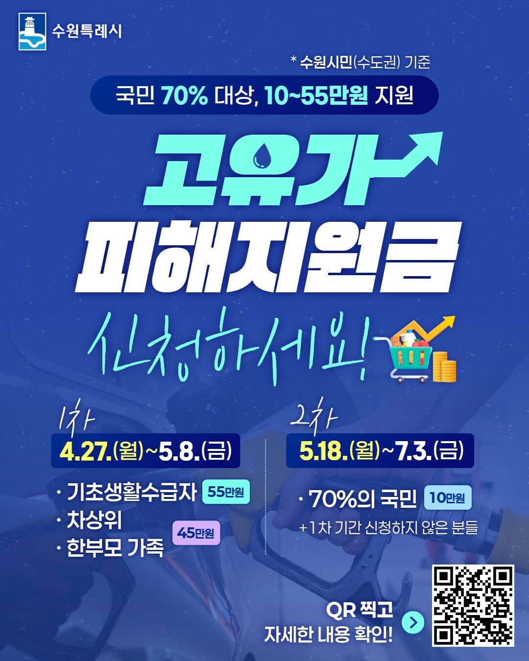 수원시, 고유가 피해지원금 태스크포스...