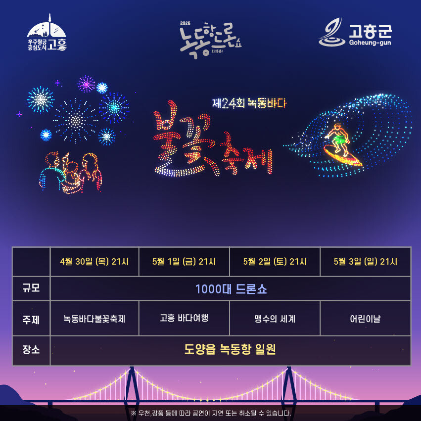 전남 고흥 녹동항 1000대 드론·불...