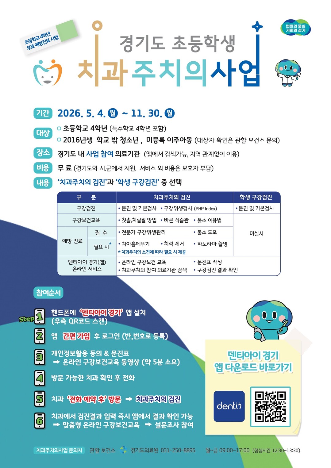 경기도, '치과 주치의 사업&...