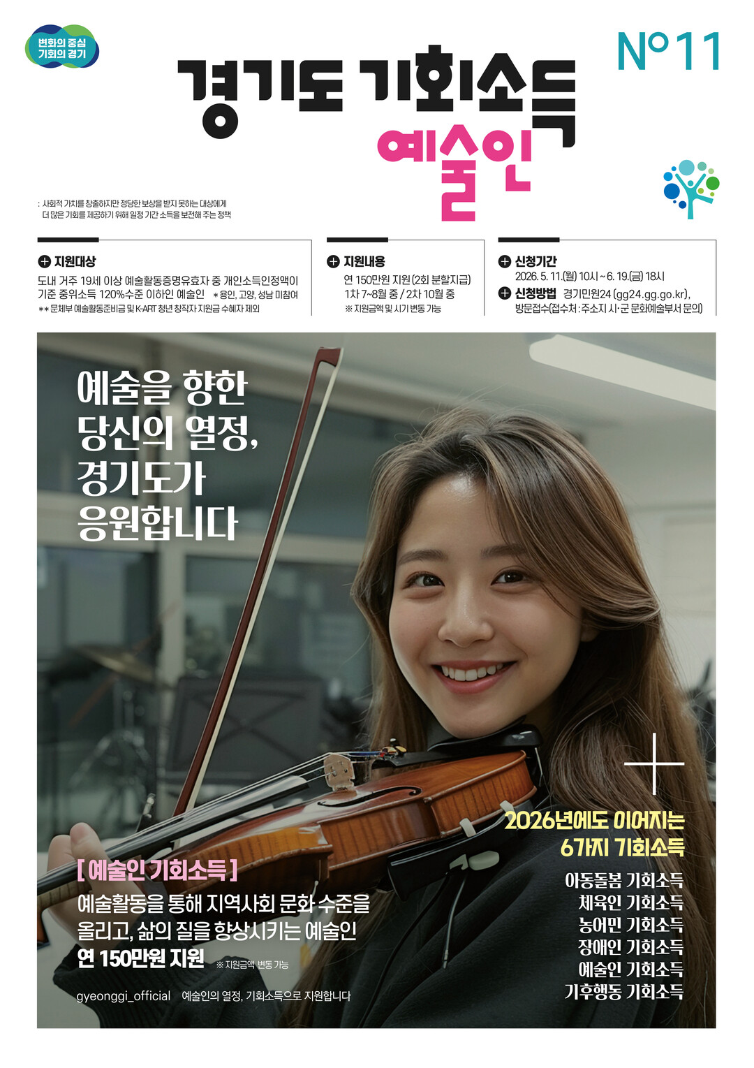 경기도, 11일부터 예술인 기회소득 ...