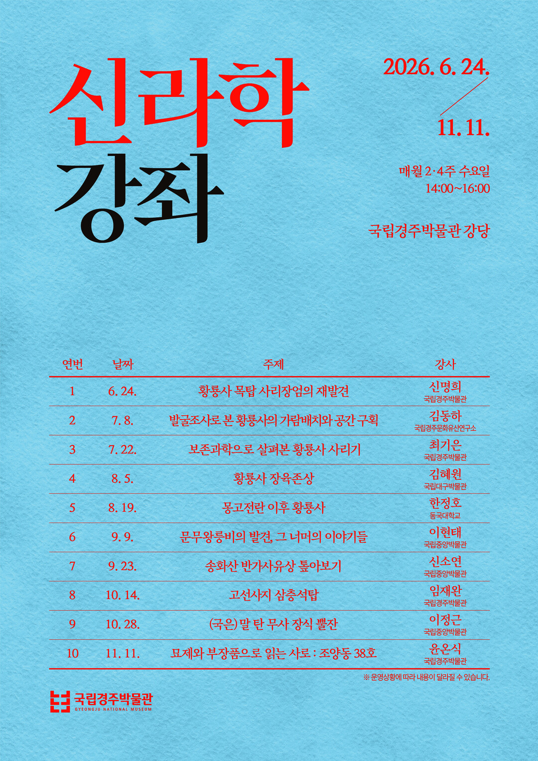 국립경주박물관, '신라학
