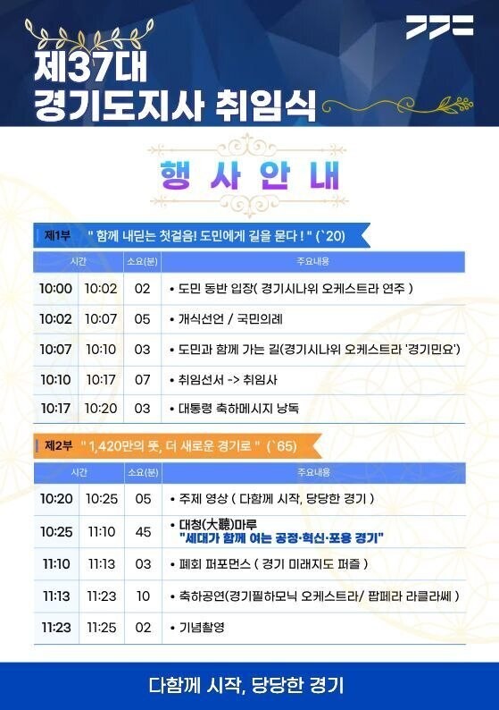 제37대 추미애 경기도지사 취임식 1...