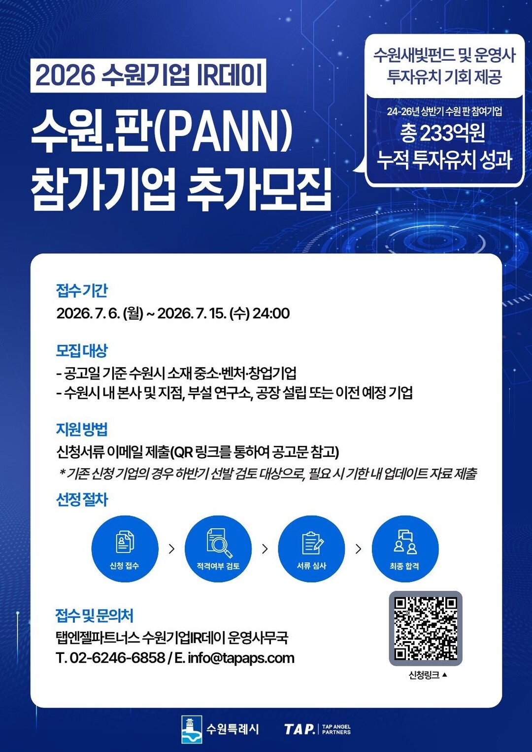 수원시, 6~15일 '아이알데...