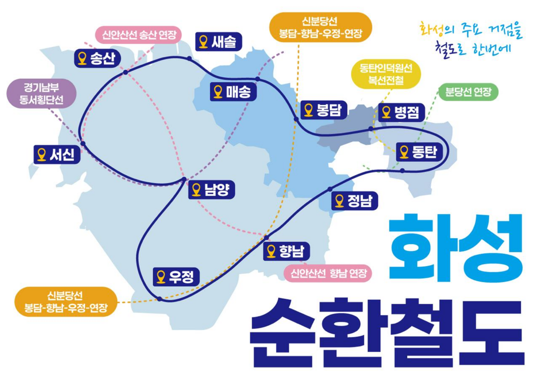 정명근표 '30분 생활권...