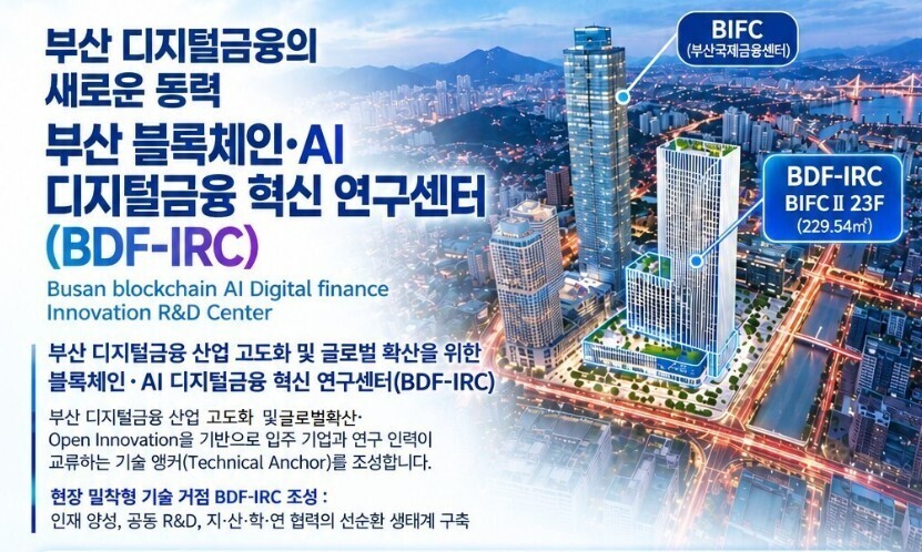 부산시, 문현금융단지에 블록체인·AI...