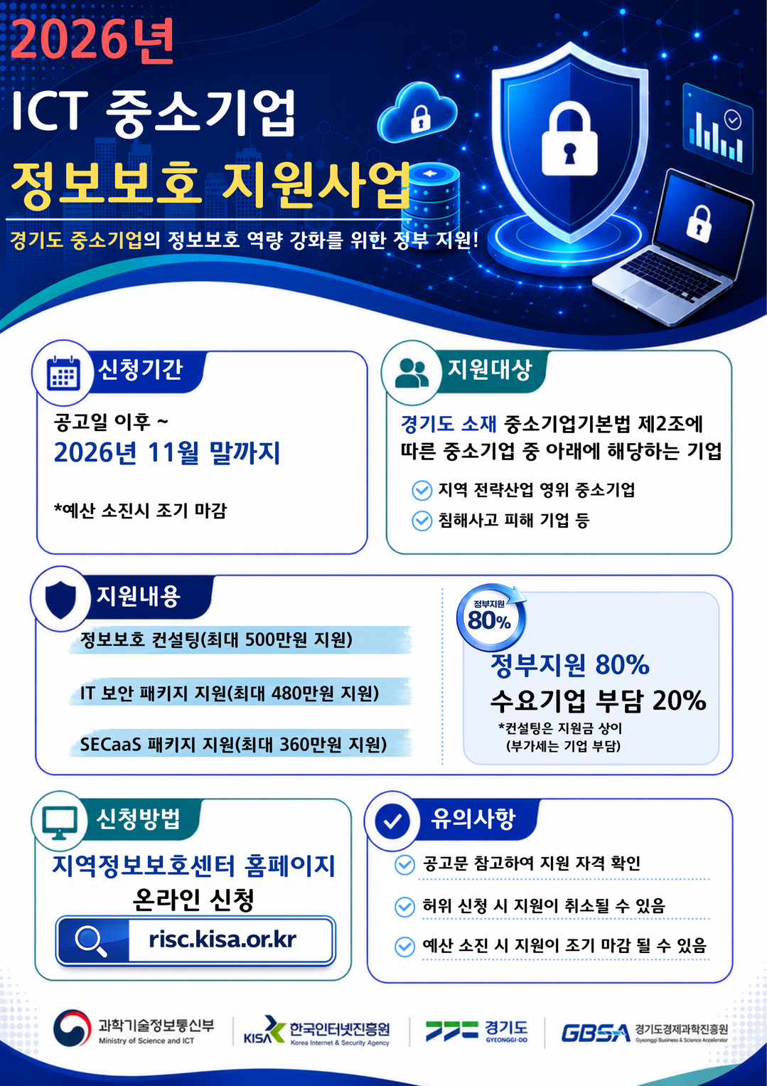 경과원, 中企 사이버보안 강화 지원…...
