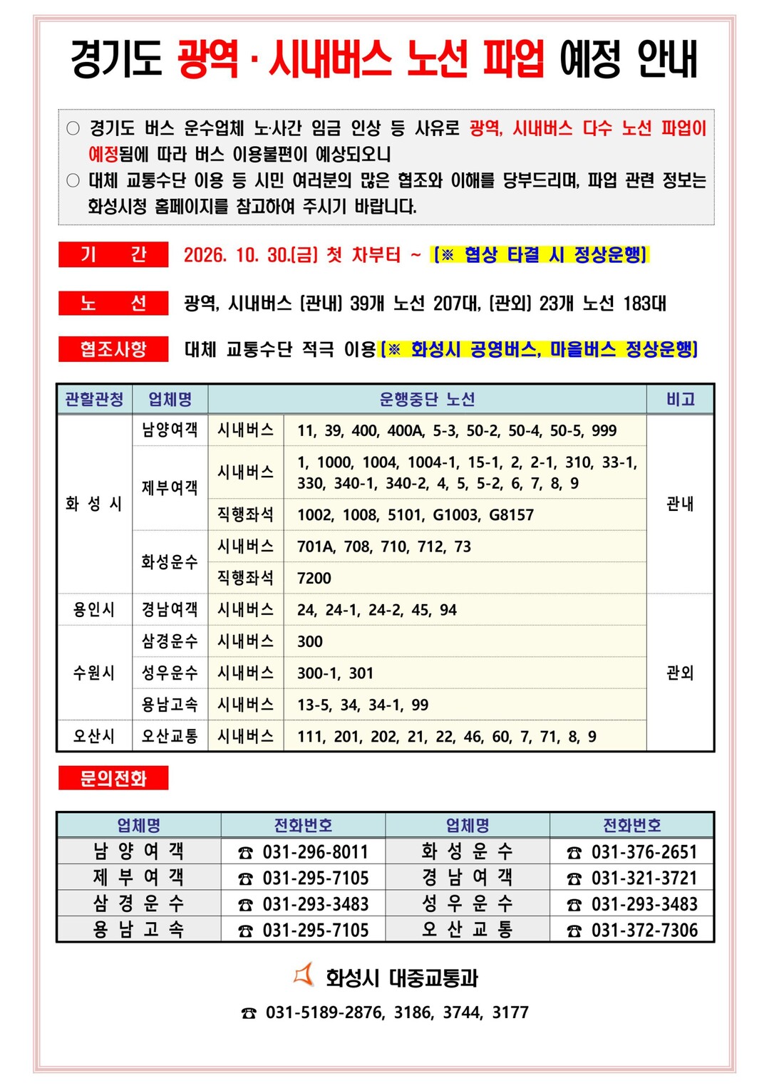 화성시, 버스 39개 노선 207대 ...